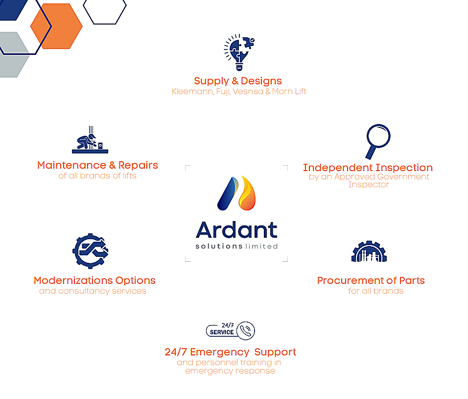 Ardant Solutions Limited Services Trinidad & Tobago Caribbean